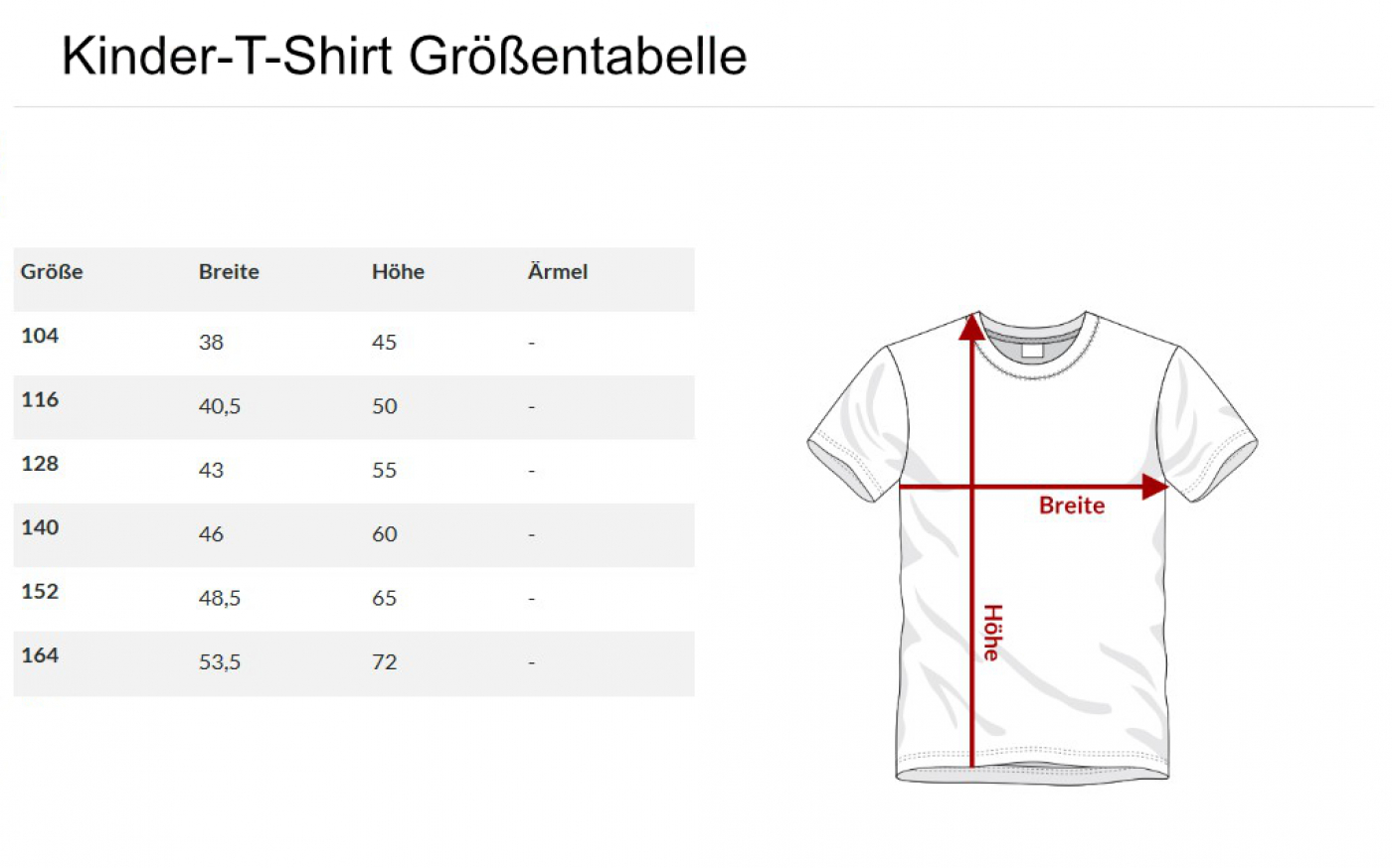 Kinder-T-Shirt Gr. 98 -164 mit Motiv/Sternzeichen/Namen/Text bedruckt